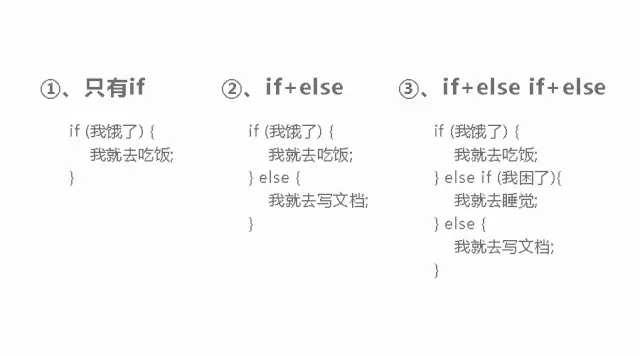 超赞！一份实用简单好上手的AE表达式江湖文档