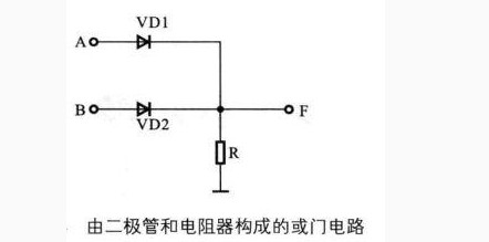 图6：由二极管和电阻器构成的或门电路