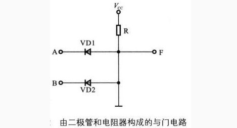 由二极管和电阻器构成的与门电路