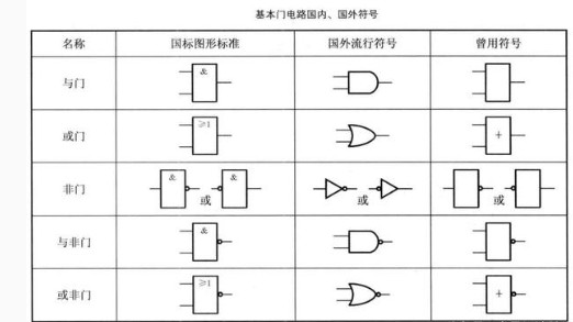 图12