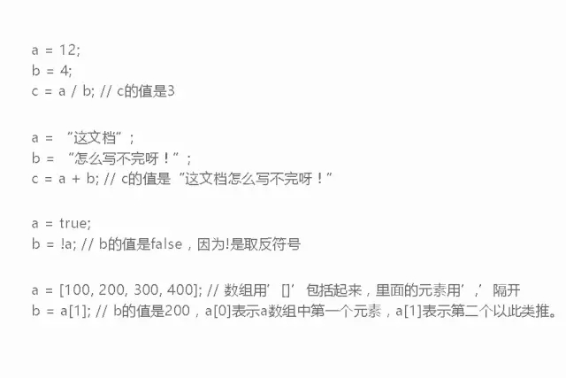 超赞！一份实用简单好上手的AE表达式江湖文档